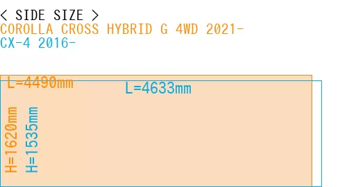 #COROLLA CROSS HYBRID G 4WD 2021- + CX-4 2016-